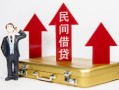 北京10短期借款-北京10小额信用贷款-北京10个人小额贷款